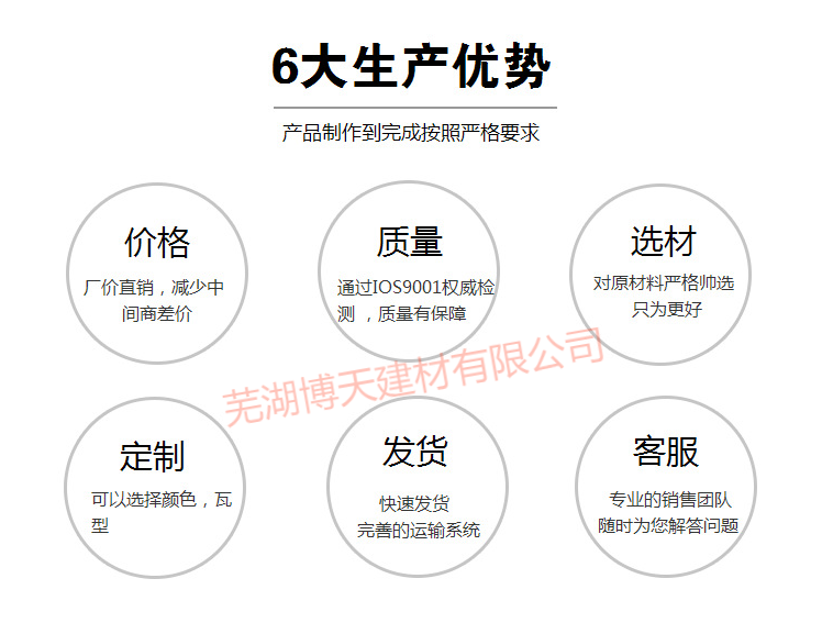 博天彩石金屬瓦優勢